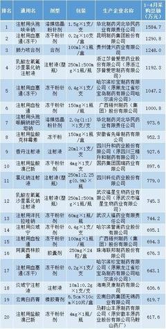 情圣大卫：男人的必修课，如何保持爱情的新鲜感？