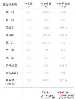 【听友】玩火自焚！