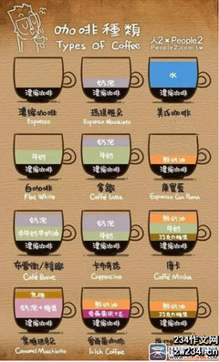 最新的《等一个人咖啡》经典句子