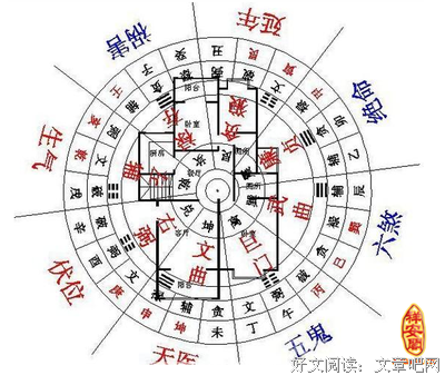 善待家人才是最好的风水