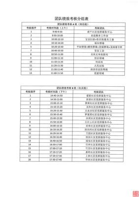 关于志远的座右铭