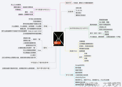 最全的《沙漏》小说书摘大全