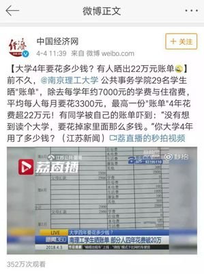 生活费只有800块怎么谈恋爱？