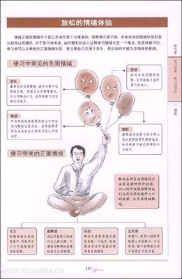 《親愛的佛洛伊德（上）》读后感10篇
