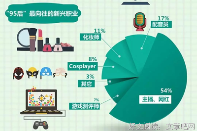抖音毁了中国年轻人？