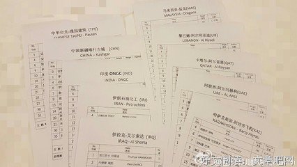 谁知阿拉伯人和犹太人的祖宗都来自大中华?