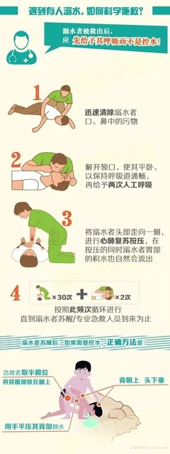 掌握这些医疗急救常识，关键时刻或许可以救命！