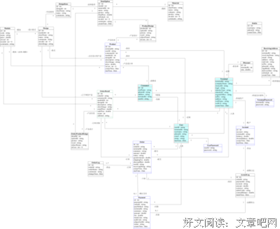 有关雷云的美句摘抄