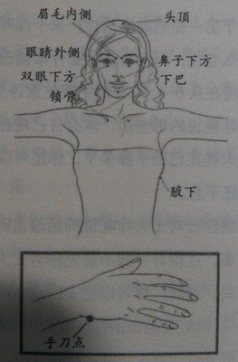 如何释放你的负面能量？