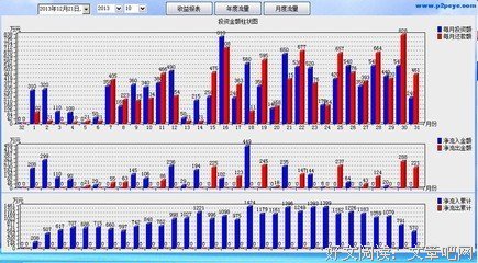 关于凉夏的名言