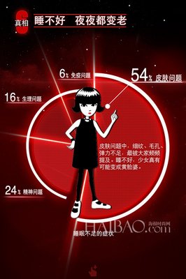 如何睡一场好觉？