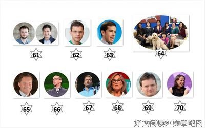 十年风云，硅谷到底是个什么谷