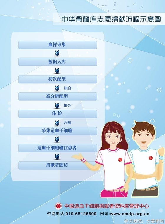 嗦粉的广西人才是国服第一战士
