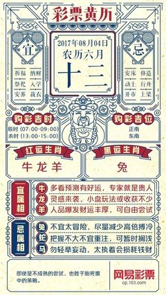 黄历今日宜忌，2018年6月25号，天天更新，今天您看了吗？