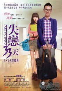 《假装情侣》经典影评10篇