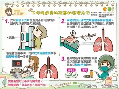 胎心、异物及其他读后感精选10篇