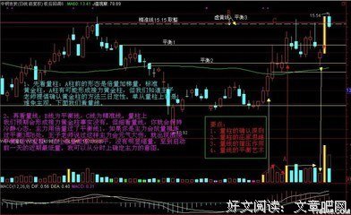 关于王君的座右铭