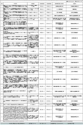 《巴比伦之子》经典观后感10篇