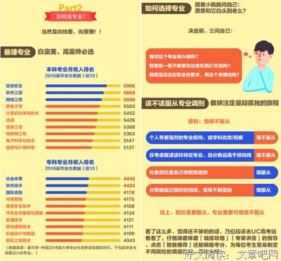高考考得好，不如专业选的好...吗？