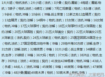 描写氏族的语句摘抄