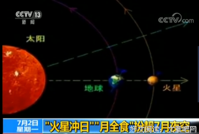 水星冲火星，谁还没点小暴脾气