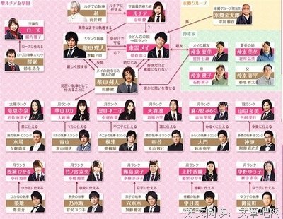 《我的帅管家》经典观后感10篇