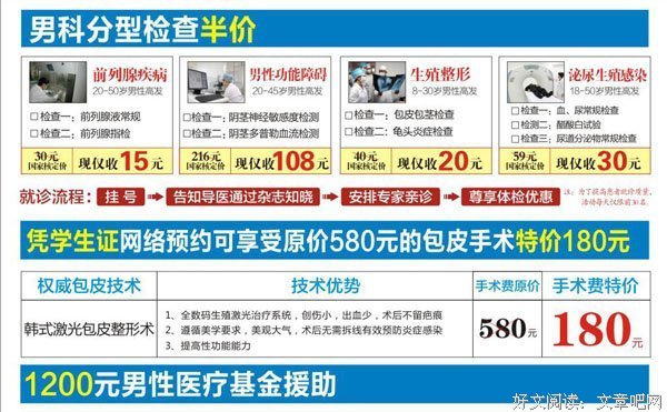哪些人更容易出现性障碍？
