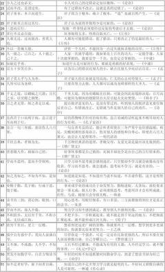 关于刺耳名言名句