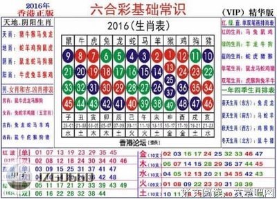 人性考验的结果，睡到了同一张床上！！