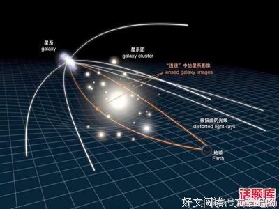 最新的《我与你的光年距离》名句欣赏