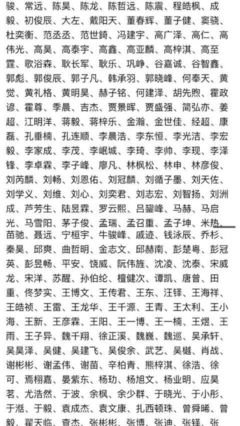 ● 看看都有谁？585名“黑名单”被崔.永.元上交国家，麻烦终于来