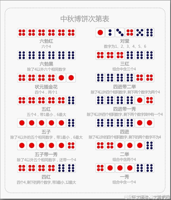你人再好有什么用？