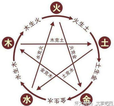 十天干渣男鉴别指南