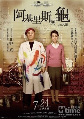 《阿基里斯与龟》经典观后感集