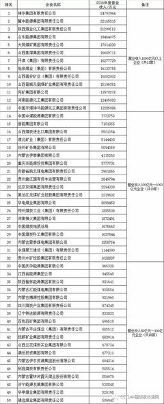 关于。夜未央的优美句子