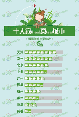 有关十大他去寂寞十大他去美好的句子