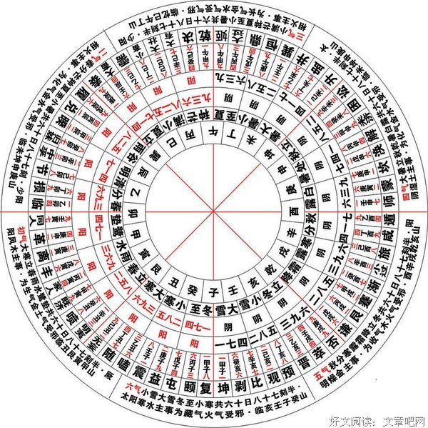 最全的《五行天》好段摘抄