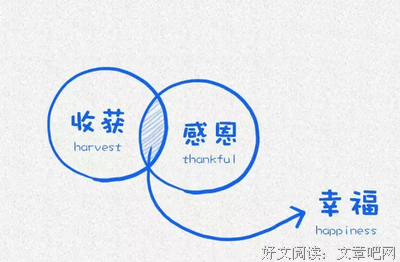 哈佛大学用15张图，说透了情商与幸福