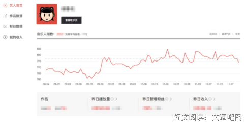 《网易云热评》好段摘抄