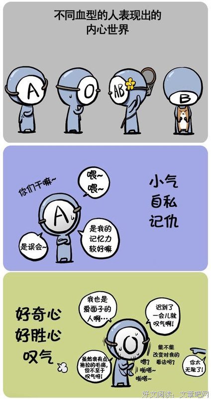 血型与性格，太准啦！
