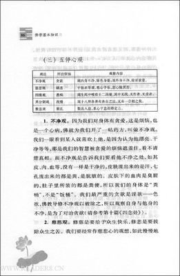 佛学概论读后感10篇