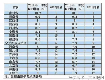 姚子悠格言警句