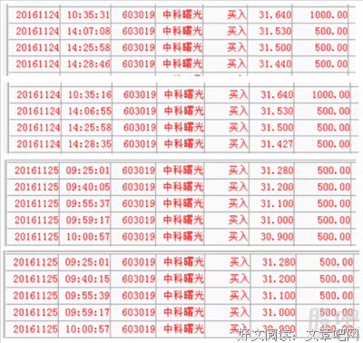 被迫使用“性筹码”，爱的名义有时很残酷