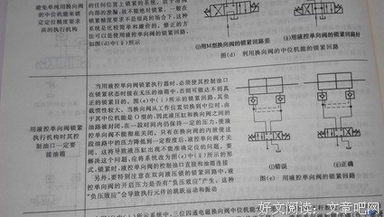 关于锁紧的语句
