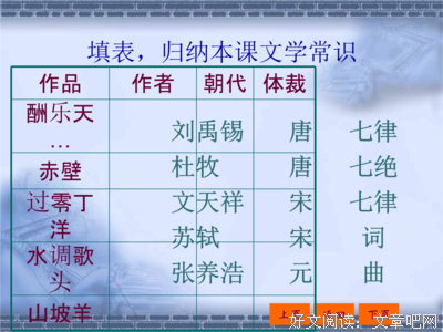关于愤懑的名言