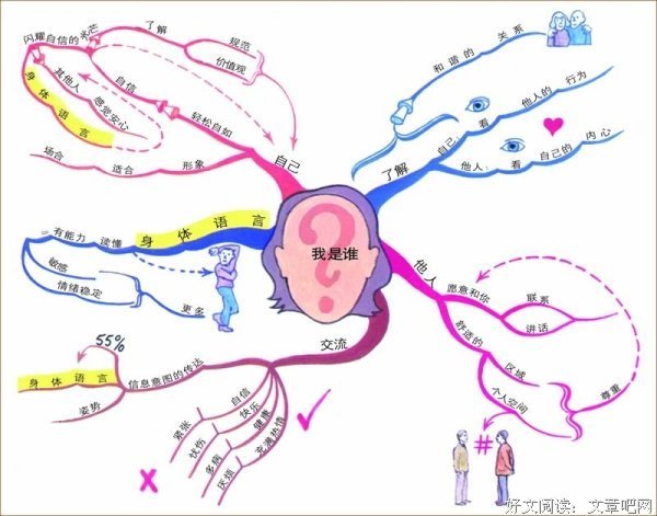 乡村与城市经典读后感10篇