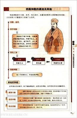 《图解TCP/IP : 第5版》读后感10篇