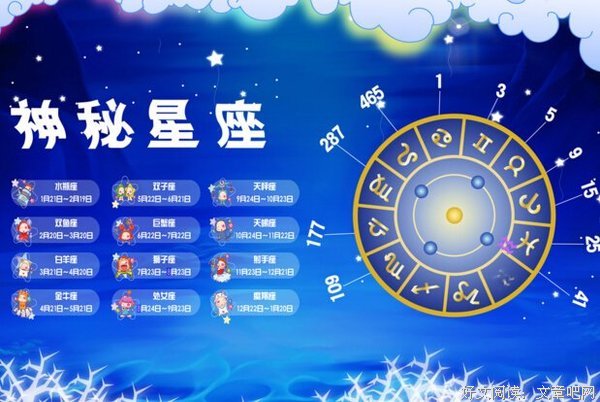 12星座坠入爱河 | 你的星座需要穿救生衣吗？