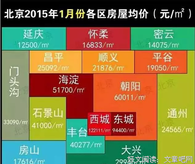 梁晓声：中国二代们