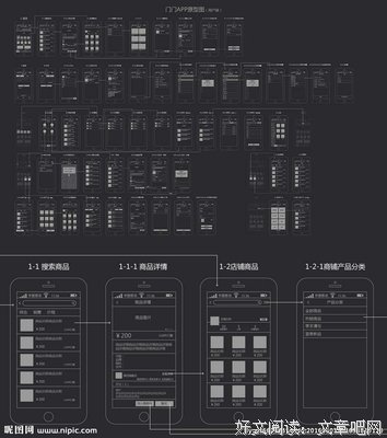 Axure RP 6原型设计精髓的读后感10篇